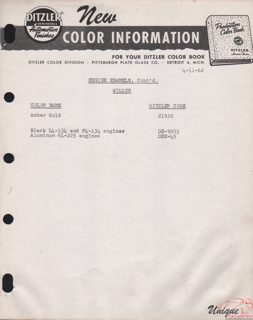 1962 Willys Paint Charts PPG 2